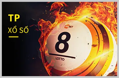 Các chương trình khuyến mãi độc quyền 88club8