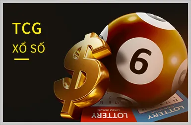 Hình ảnh chương trình VIP với các quyền lợi đặc biệt